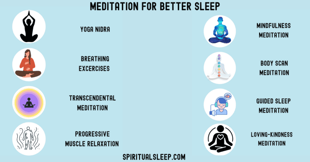 Meditations for sleep which meditation is best for sleep