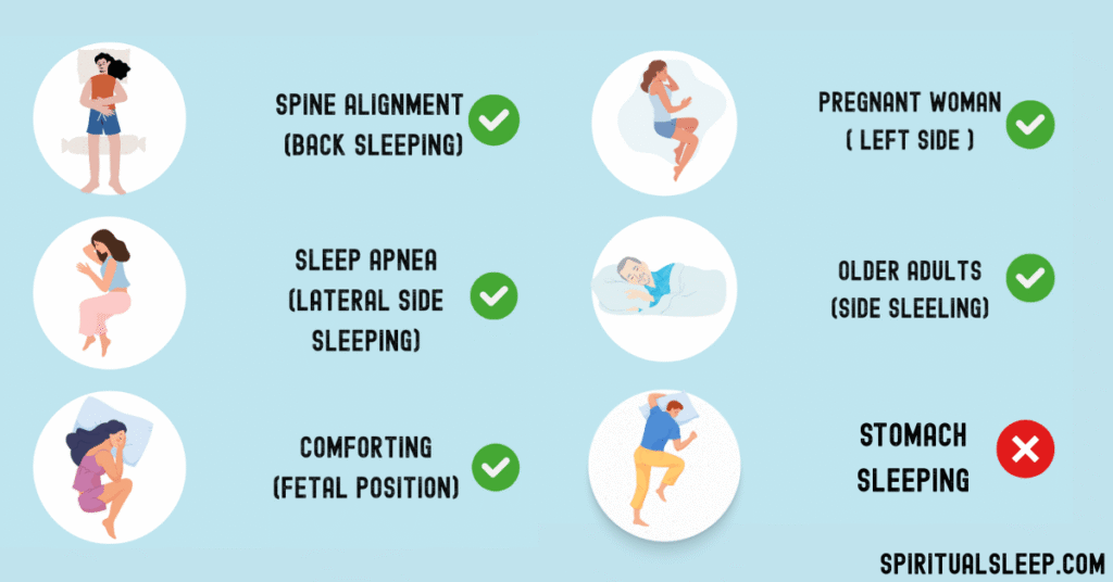 Correct sleeping position for adults