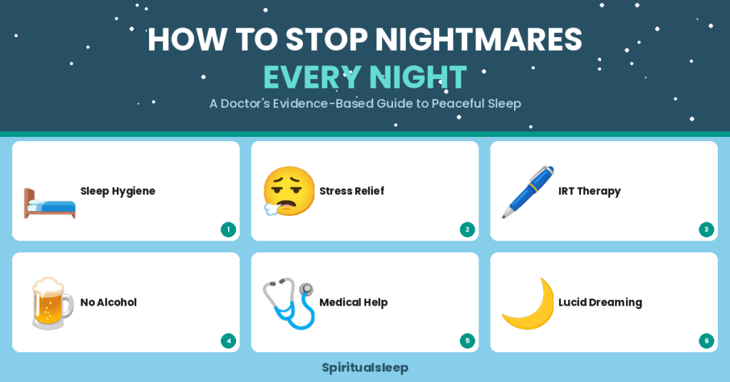 blog featured image stop nightmares How to Stop Having Nightmares Every Night: A Doctor's Complete Guide